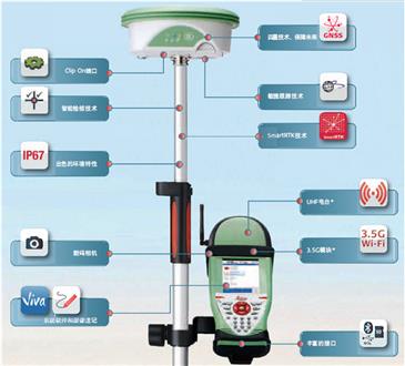 徕卡GS12GPS测量仪